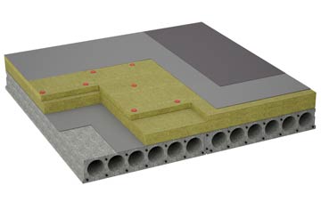 considerations of Gamston flat roofing insulation